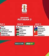 Slot Piala Dunia 2026 Zona Oseania Eropa Timur Pdf Indir